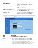 Preview for 9 page of Conceptronic C54APM Quick Installation Manual