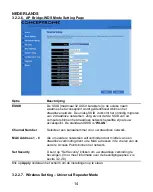 Preview for 14 page of Conceptronic C54APM Quick Installation Manual