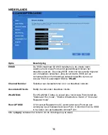 Preview for 15 page of Conceptronic C54APM Quick Installation Manual