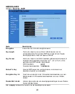 Preview for 20 page of Conceptronic C54APM Quick Installation Manual