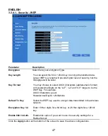 Preview for 47 page of Conceptronic C54APM Quick Installation Manual