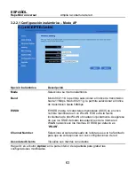 Preview for 63 page of Conceptronic C54APM Quick Installation Manual