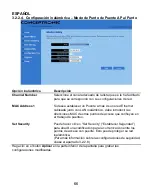 Preview for 66 page of Conceptronic C54APM Quick Installation Manual