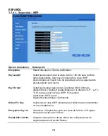 Preview for 74 page of Conceptronic C54APM Quick Installation Manual