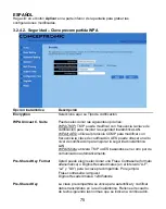 Preview for 75 page of Conceptronic C54APM Quick Installation Manual