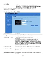 Preview for 76 page of Conceptronic C54APM Quick Installation Manual