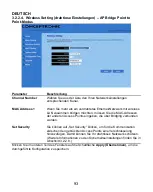 Preview for 93 page of Conceptronic C54APM Quick Installation Manual