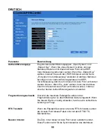 Preview for 99 page of Conceptronic C54APM Quick Installation Manual