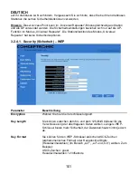 Preview for 101 page of Conceptronic C54APM Quick Installation Manual