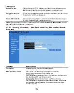 Preview for 102 page of Conceptronic C54APM Quick Installation Manual