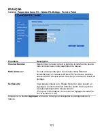 Preview for 121 page of Conceptronic C54APM Quick Installation Manual