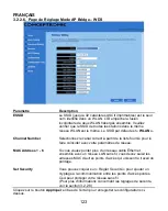 Preview for 123 page of Conceptronic C54APM Quick Installation Manual