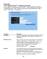 Preview for 125 page of Conceptronic C54APM Quick Installation Manual