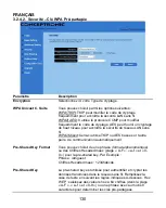 Preview for 130 page of Conceptronic C54APM Quick Installation Manual