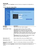 Preview for 131 page of Conceptronic C54APM Quick Installation Manual