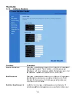 Preview for 133 page of Conceptronic C54APM Quick Installation Manual