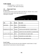 Preview for 166 page of Conceptronic C54APM Quick Installation Manual