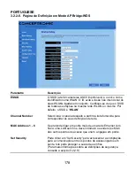 Preview for 178 page of Conceptronic C54APM Quick Installation Manual