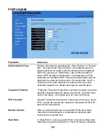 Preview for 182 page of Conceptronic C54APM Quick Installation Manual