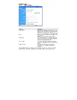 Preview for 20 page of Conceptronic C54APM Quick Manual