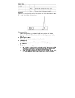 Preview for 82 page of Conceptronic C54APM Quick Manual