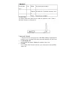 Предварительный просмотр 109 страницы Conceptronic C54APM Quick Manual