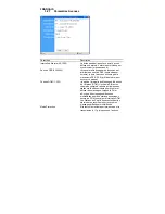 Preview for 128 page of Conceptronic C54APM Quick Manual