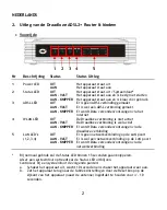 Предварительный просмотр 2 страницы Conceptronic C54APRA2+ Quick Installation Manual