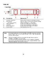 Предварительный просмотр 30 страницы Conceptronic C54APRA2+ Quick Installation Manual