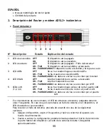 Предварительный просмотр 55 страницы Conceptronic C54APRA2+ Quick Installation Manual