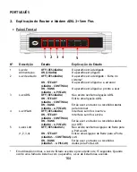 Предварительный просмотр 164 страницы Conceptronic C54APRA2+ Quick Installation Manual