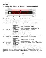 Предварительный просмотр 192 страницы Conceptronic C54APRA2+ Quick Installation Manual