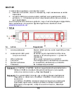 Предварительный просмотр 193 страницы Conceptronic C54APRA2+ Quick Installation Manual