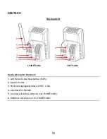 Preview for 55 page of Conceptronic C54NETCAM2 Quick Installation Manual