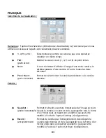 Preview for 83 page of Conceptronic C54NETCAM2 Quick Installation Manual