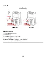 Preview for 140 page of Conceptronic C54NETCAM2 Quick Installation Manual