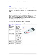 Preview for 5 page of Conceptronic C54RU Manual