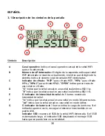 Preview for 30 page of Conceptronic C54WIFIU Quick Installation Manual