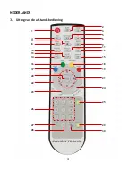 Предварительный просмотр 3 страницы Conceptronic C54WMP Quick Installation Manual