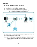 Предварительный просмотр 5 страницы Conceptronic C54WMP Quick Installation Manual