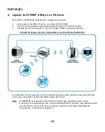 Предварительный просмотр 190 страницы Conceptronic C54WMP Quick Installation Manual