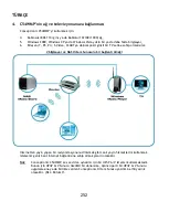 Предварительный просмотр 252 страницы Conceptronic C54WMP Quick Installation Manual