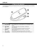 Preview for 2 page of Conceptronic C56U User Manual