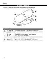 Preview for 10 page of Conceptronic C56U User Manual