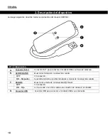 Preview for 18 page of Conceptronic C56U User Manual