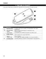 Preview for 34 page of Conceptronic C56U User Manual