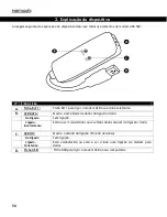 Preview for 50 page of Conceptronic C56U User Manual