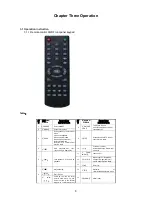 Preview for 9 page of Conceptronic C8CHCCTVKIT User Manual