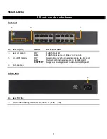 Preview for 2 page of Conceptronic CB100S16 User Manual