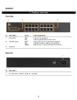 Preview for 6 page of Conceptronic CB100S16 User Manual